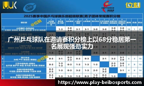 BB贝博体育